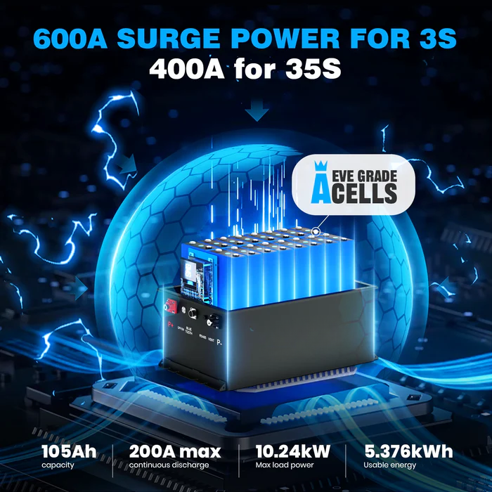 Your lithium battery pack proposal