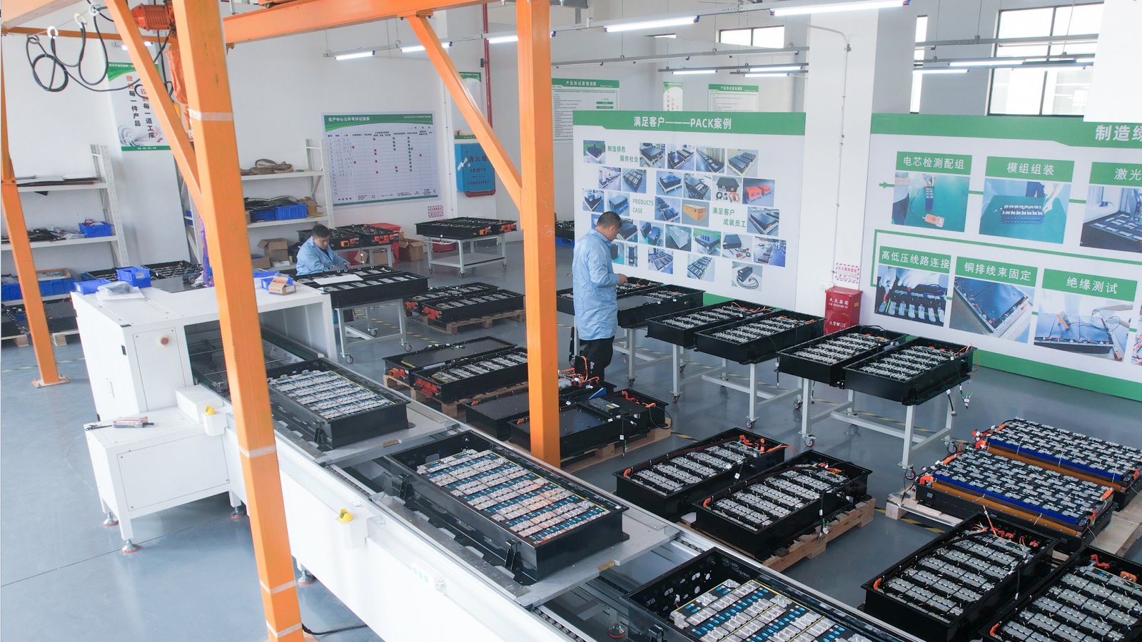 Yibai Energie Fabrik (3)