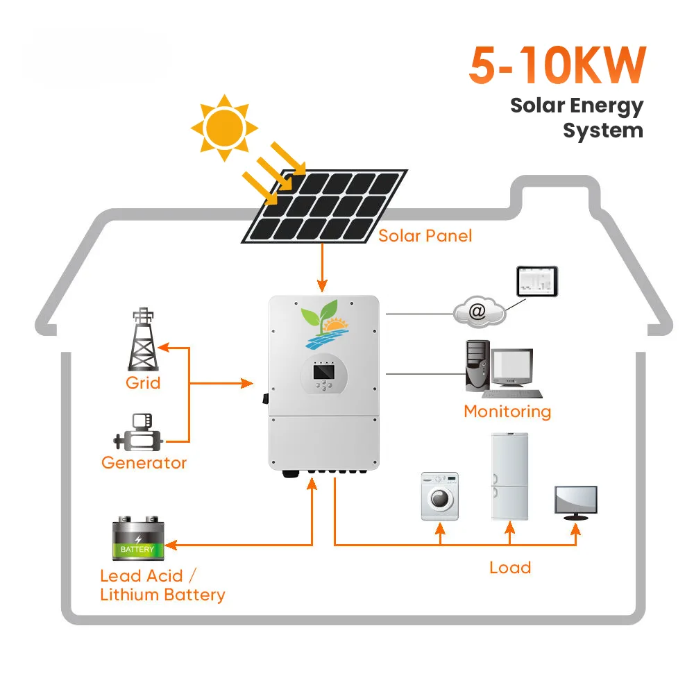 12V 100Ah LiFePO4 Batteries Power Off-Grid Solutions