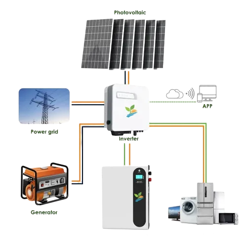 Wall-Mounted-Lithium-Battery-Solution-Diagram