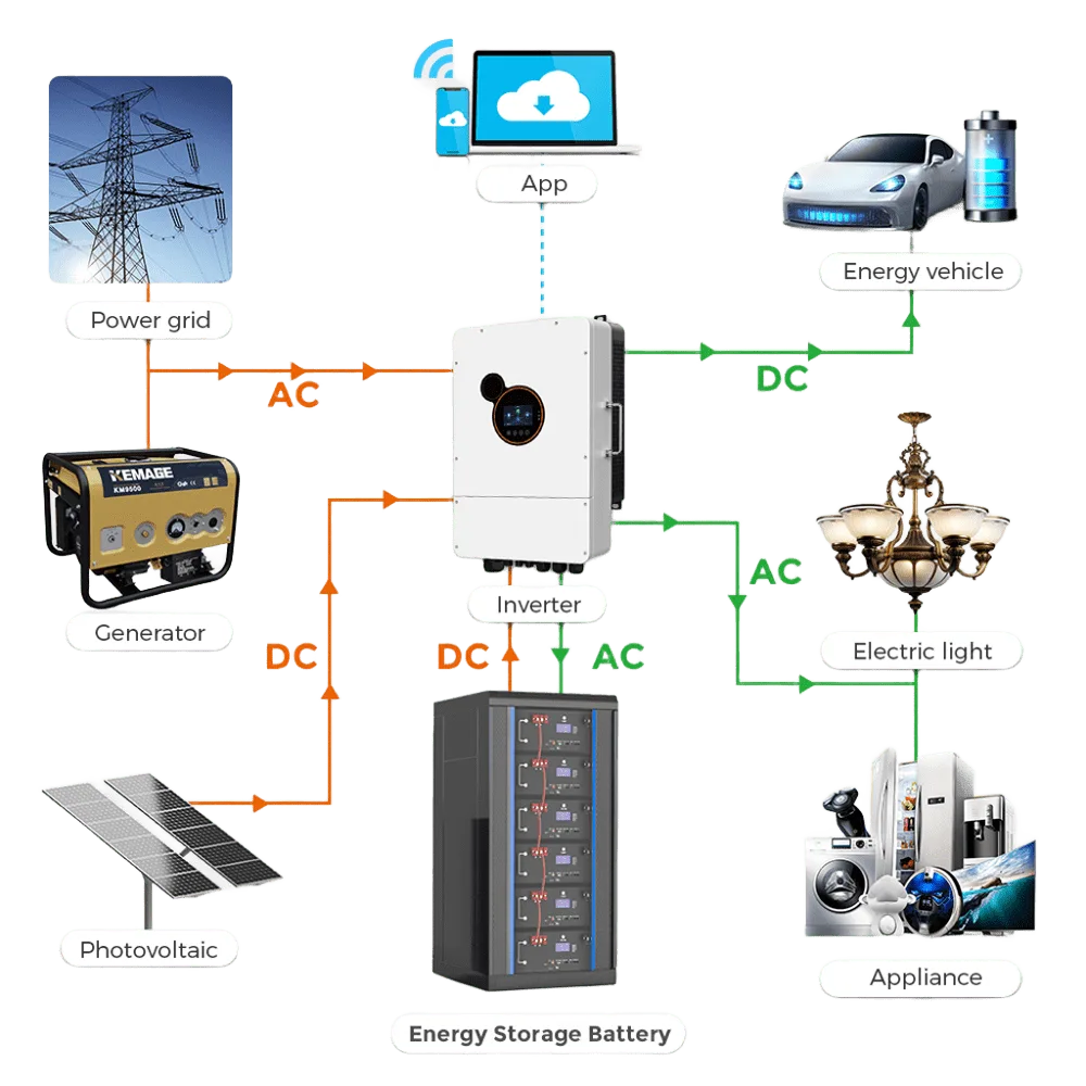 rack mount server lithium batterie system diagram